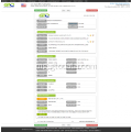 Auto Part-Etazonia manafatra data